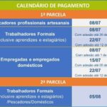 Programa Apoio Financeiro: CAIXA continua pagamentos para empregados domésticos do RS nesta 2ª