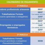 Programa Apoio Financeiro: CAIXA continua pagamentos para trabalhadores do RS nesta segunda-feira (22)