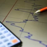 Ibovespa está cotada a 133,9 mil pontos