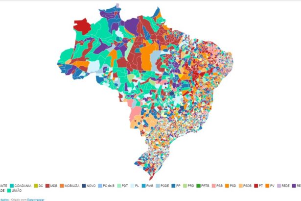 ELEIÇÕES 2024: direita e centro dominam prefeituras no Brasil, a partir de 2025