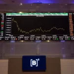 Ibovespa fecha em queda, aos 129.951 pontos