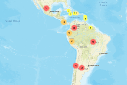 Polos das Rotas de Integração Nacional entram na Plataforma da CEPAL