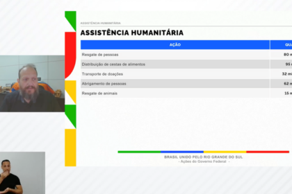 Fórum Nacional de Boas Práticas em Proteção e Defesa Civil promove troca de experiências