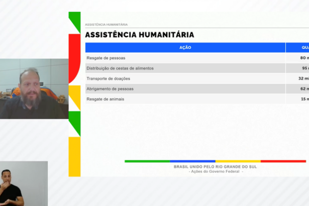 Fórum Nacional de Boas Práticas em Proteção e Defesa Civil promove troca de experiências
