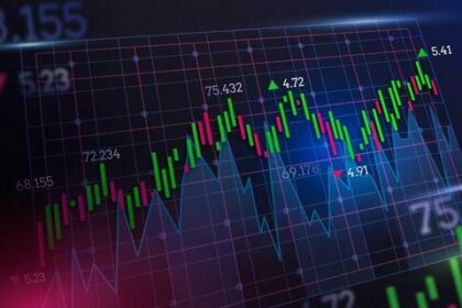Ibovespa fecha última sessão acima dos 125 mil pontos