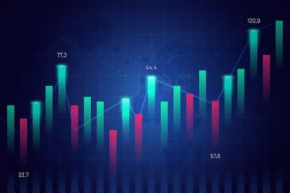 Ibovespa atinge recorde e fecha sessão em alta de 2,12%