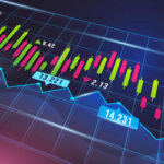 Ibovespa tem alta de 0,95% e fecha acima dos 133 mil pontos