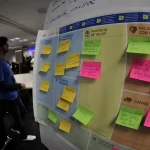 SENAI abre chamada para startups que criam tecnologias voltadas à formação técnica