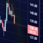 Ibovespa cai mais de 2% com tensão no cenário internacional