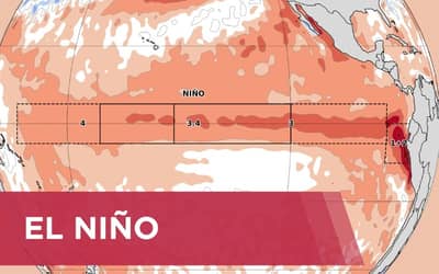 El Niño está oficialmente de volta: confirmação do NOAA e previsões para o Brasil (11/05)