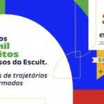 Escult Alcança 300 Mil Inscrições em Cursos de Formação