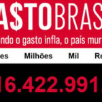 Despesas Públicas nos Estados da Região Sudeste Somam R$ 322,4 Bilhões no Primeiro Semestre de 2026 (de 1º de janeiro a 22 de julho)