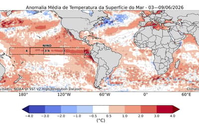 Inmet alerta para El Niño 2026: previsões climáticas e impactos no Brasil (segunda-feira)