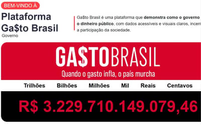 Despesas Públicas dos Estados da Região Sul Superam R$ 139,7 Bilhões em 7 Meses de 2026 (janeiro a julho)