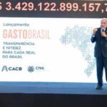 Plataforma Gasto Brasil: Novas Ferramentas para Transparência e Controle Social (11)