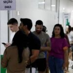 Flávio Bolsonaro leva vantagem no primeiro turno das eleições de 2026