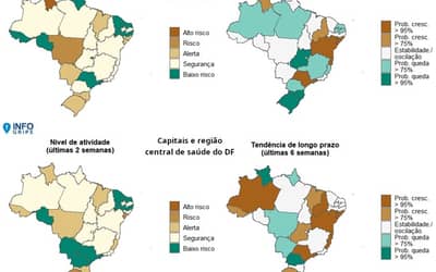 Alto alerta de SRAG em Alagoas, Roraima e Sergipe: aumento em crianças e adolescentes