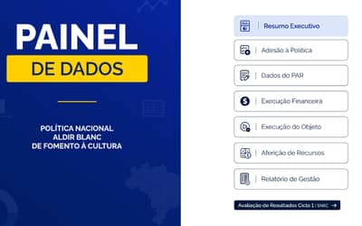 Painel de Dados da Aldir Blanc recebe atualização para facilitar acompanhamento de recursos culturais